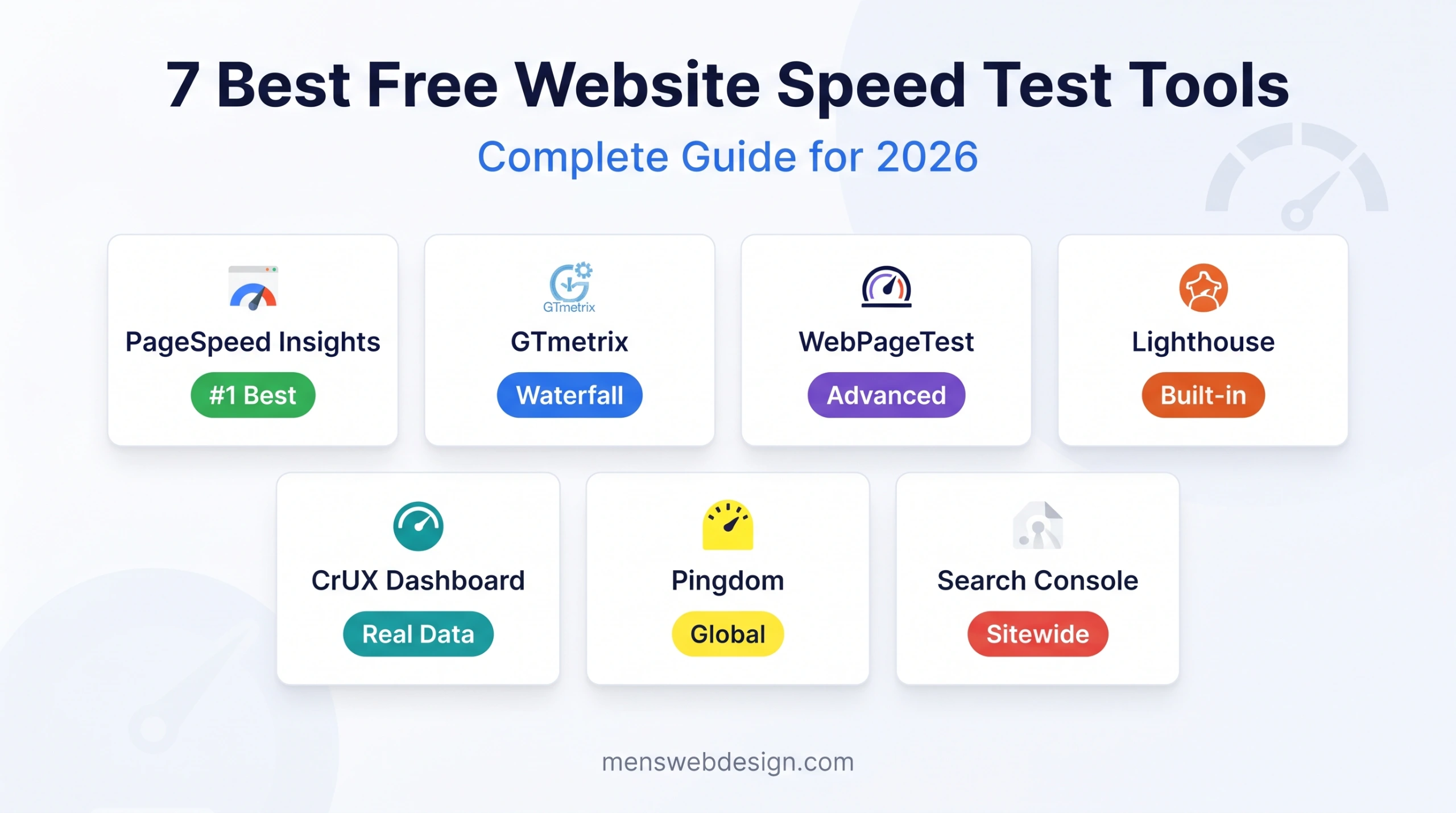 7 best free website speed test tools 2026 — how to check and fix your website loading speed