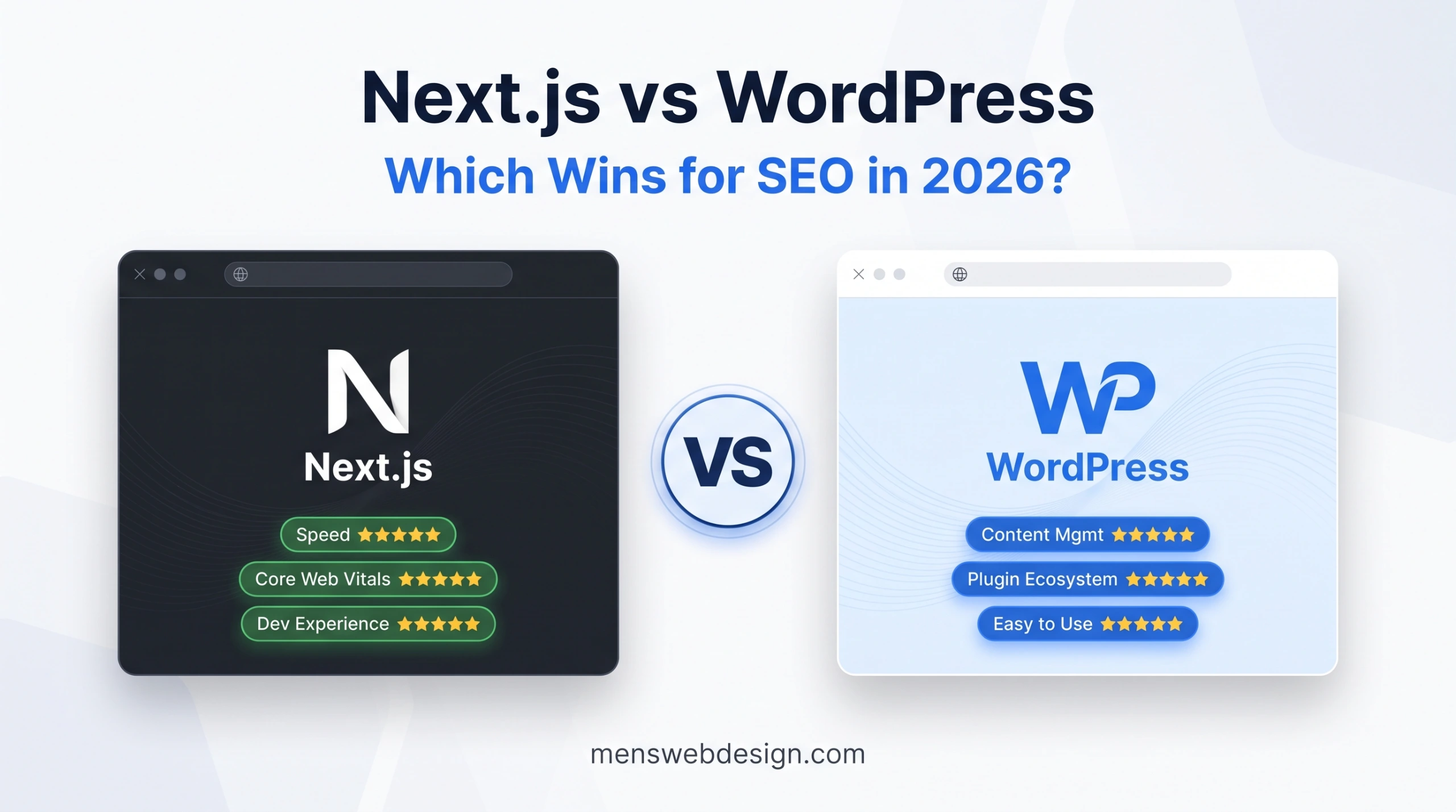 Next.js vs WordPress SEO comparison 2026 — which platform is better for Google rankings and performance